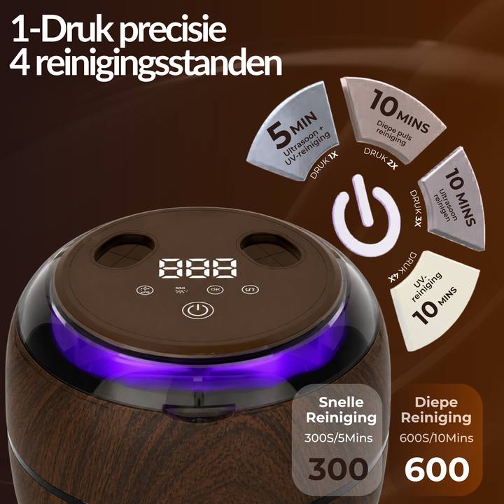 Zuivera Ultrasoon Reiniger voor Kunstgebit, Aligners &amp; Sieraden | 200ML | Bruin